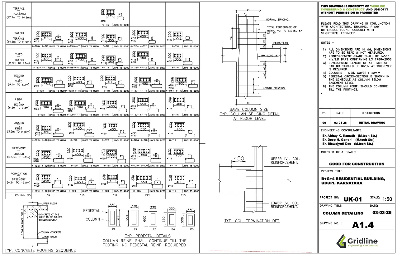 Typical Floor — Beam & Column Layout — Gridline Engineering