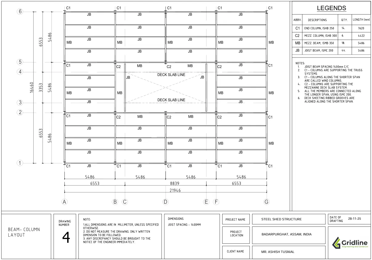 Industrial shed ETABS model analysis