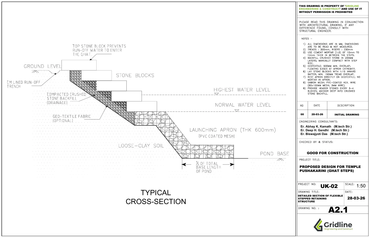 Stepped Retaining Section — Stone Masonry — Gridline Engineering